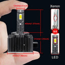 Led Headlights for Vehicles Bright Boost