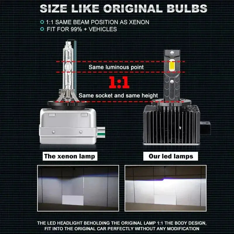 Bullvision LED Headlights 35000 Lumens Easy Install