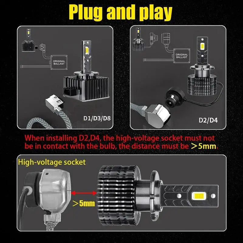 Bullvision LED Headlights 35000 Lumens Easy Install