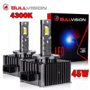 Led Headlights for Vehicles Bright Boost