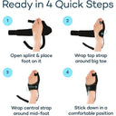 Bunion Splint for Hallux Pain Relief