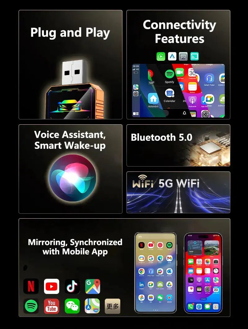 Cable Free Wireless CarPlay Box For Cars