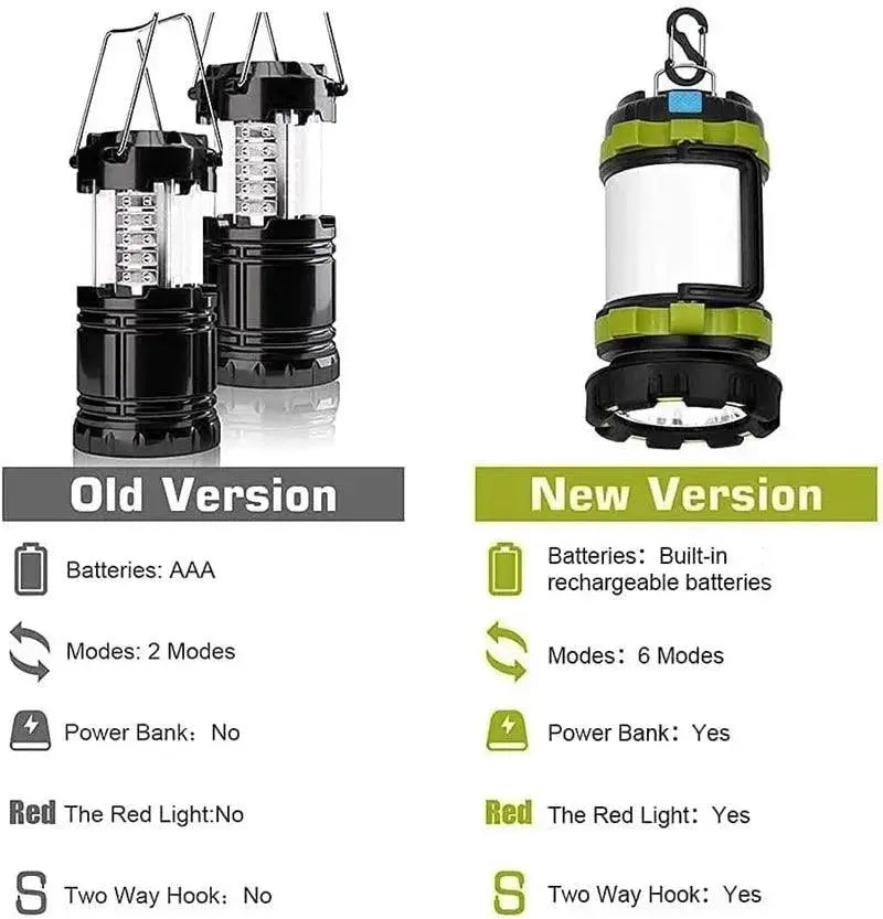 Camping Lantern Rechargeable 3000mAh Power Bank Flashlight