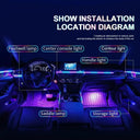Car Ambient Lighting Kit For Mood
