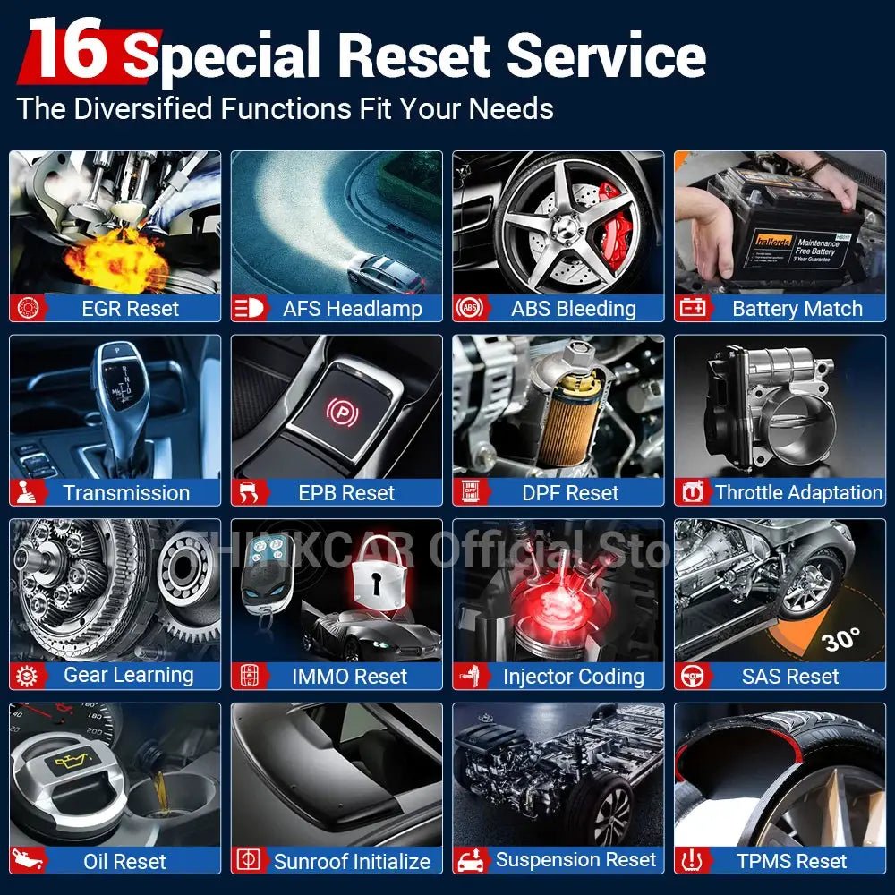 Car Diagnostic Tool for ECU Coding
