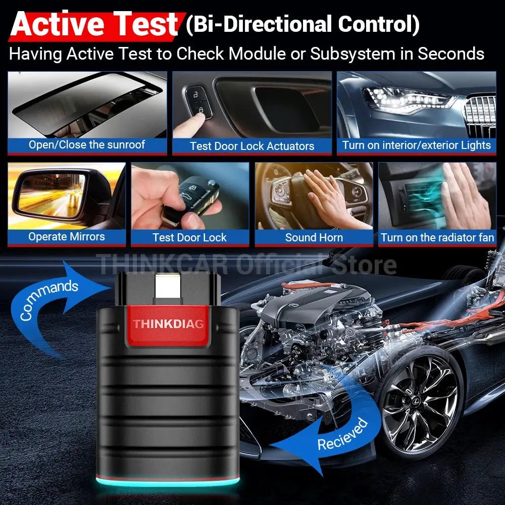 Car Diagnostic Tool for ECU Coding