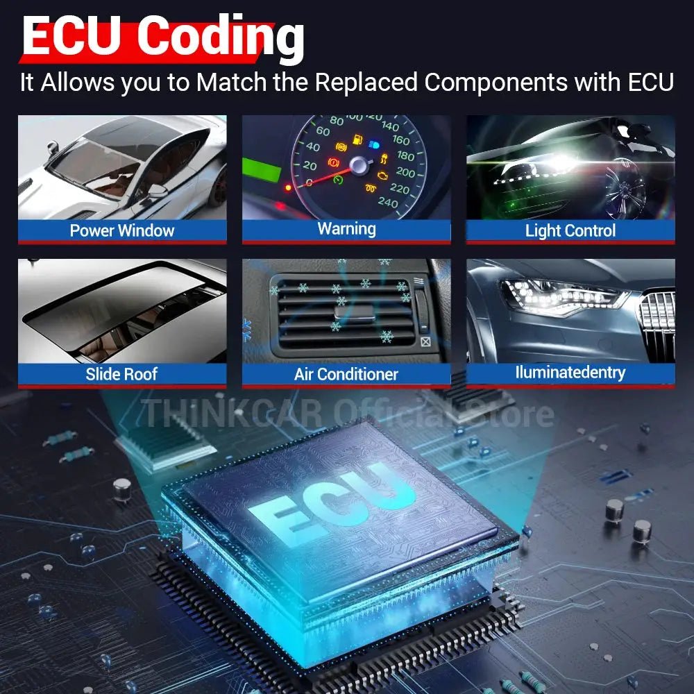 Car Diagnostic Tool for ECU Coding
