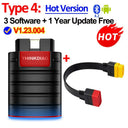 Car Diagnostic Tool for ECU Coding