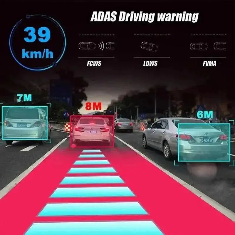 Car DVR Dash Cam With Advanced Safety Features 1080P