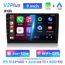 Car Head Unit for GPS Navigation