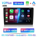 Car Head Unit for GPS Navigation