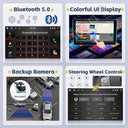 Car Head Unit for GPS Navigation