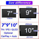 Car Head Unit for GPS Navigation