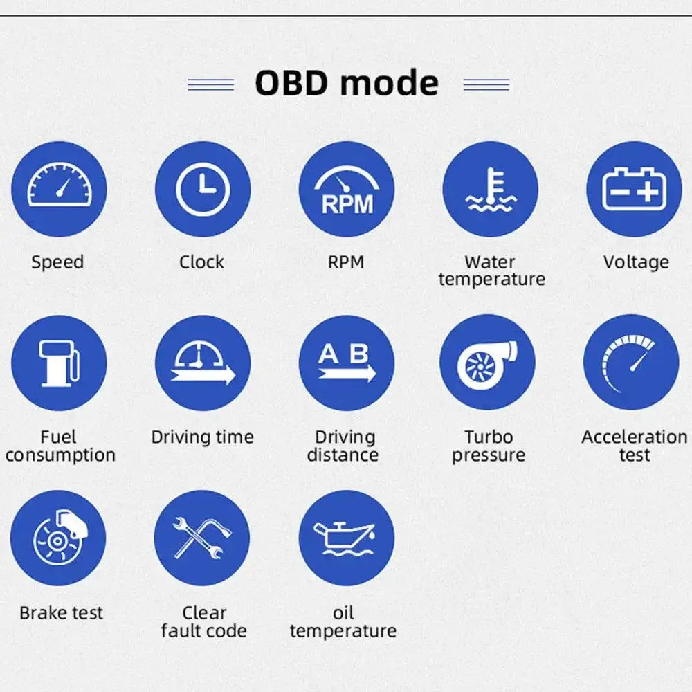 Car Head Up Display OBD2 GPS For Driving Data And Alarms
