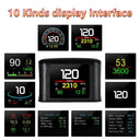 Car HUD Display For Safer Smart Driving