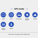 Car HUD Display For Safer Smart Driving