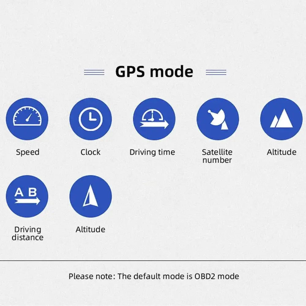 Car Head Up Display OBD2 GPS For Driving Data And Alarms