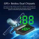 Car HUD For Drivers Safer Driving Daily