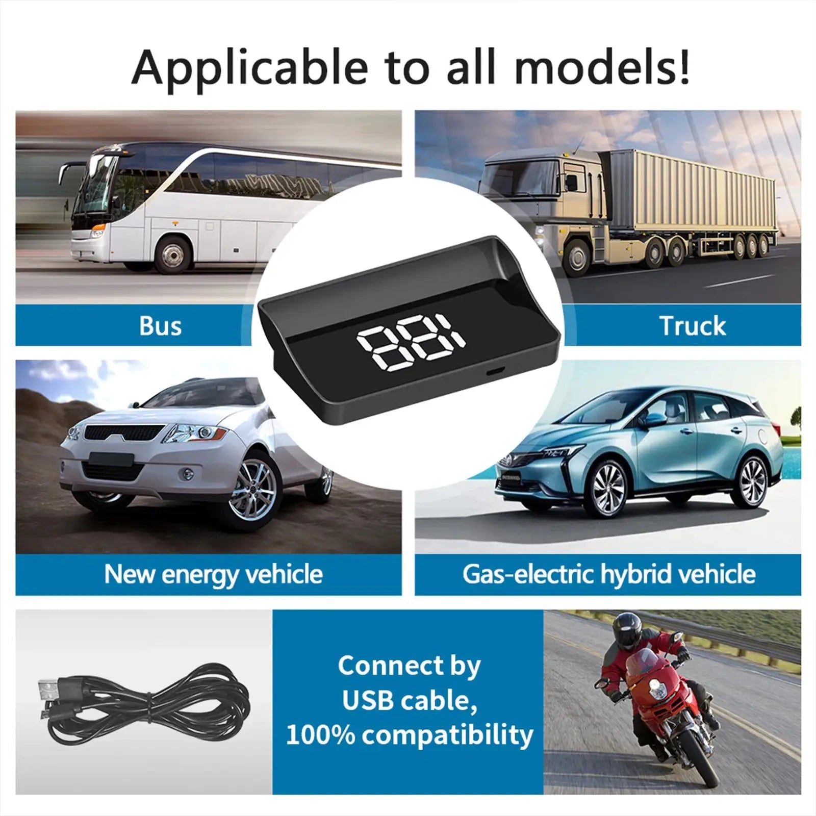 Car HUD For Drivers Safer Driving Daily