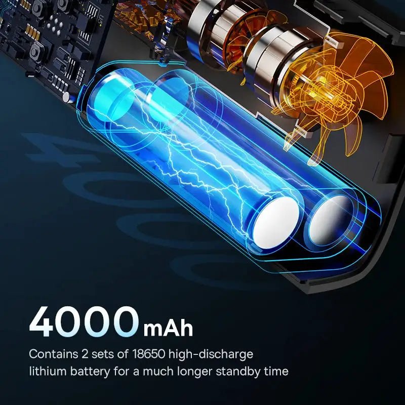 Car Inflator for Drivers Fast Inflation