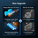 Car Inflator for Drivers Fast Inflation