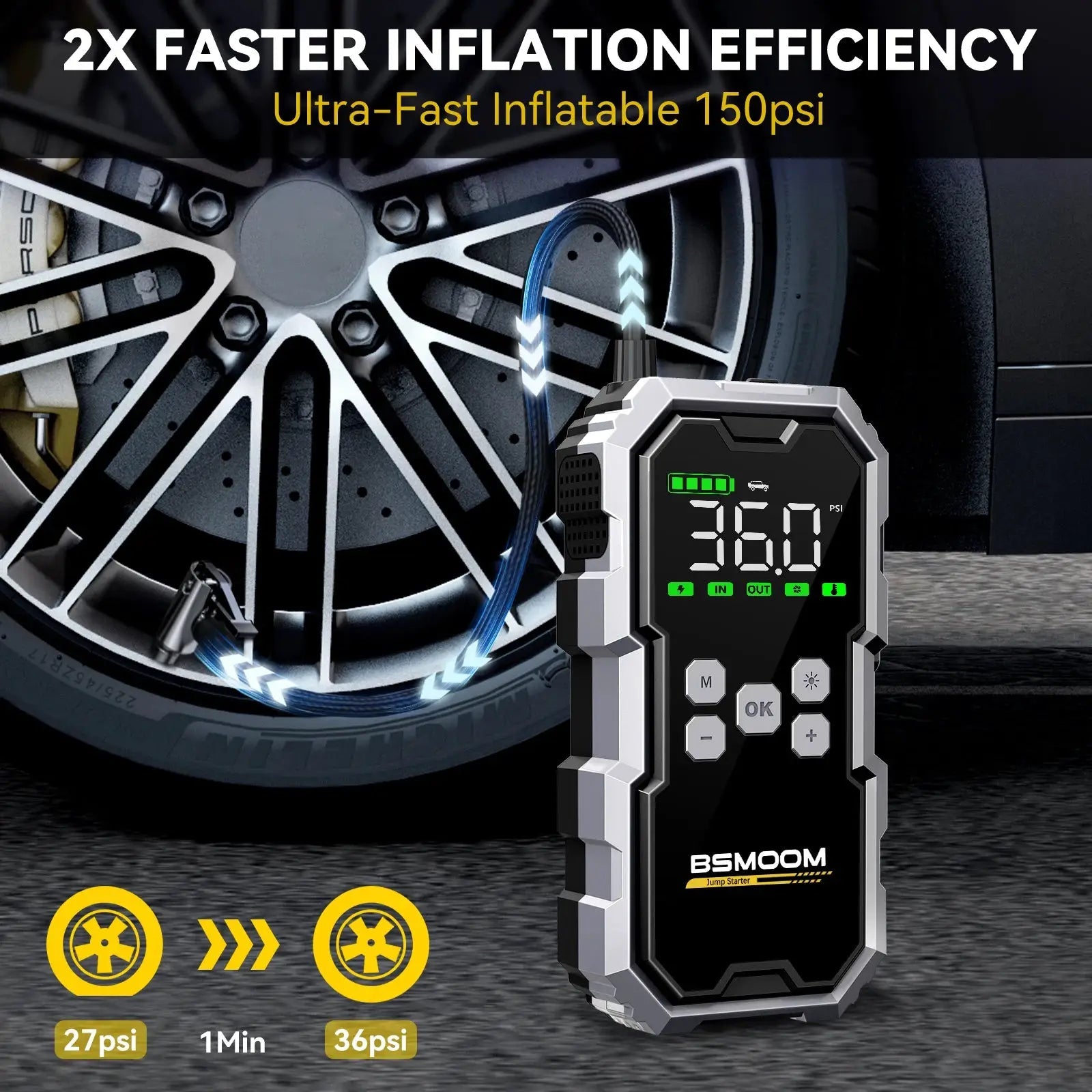 Car Jump Starter for Emergency Power