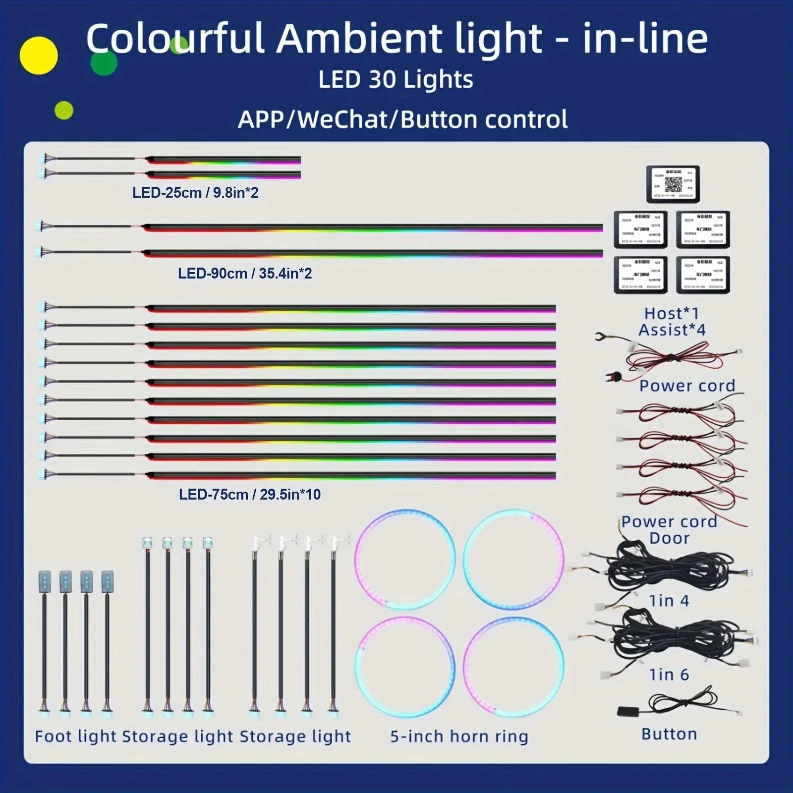 Car LED Strip for Drivers Mood Lighting