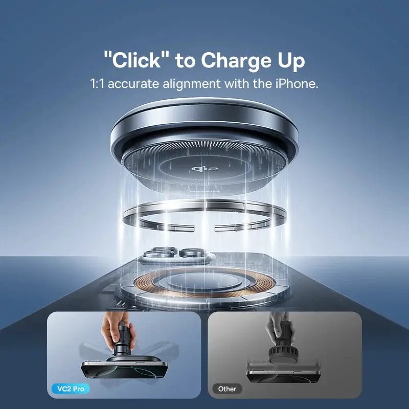 Car Magnetic Wireless Charger for iPhone