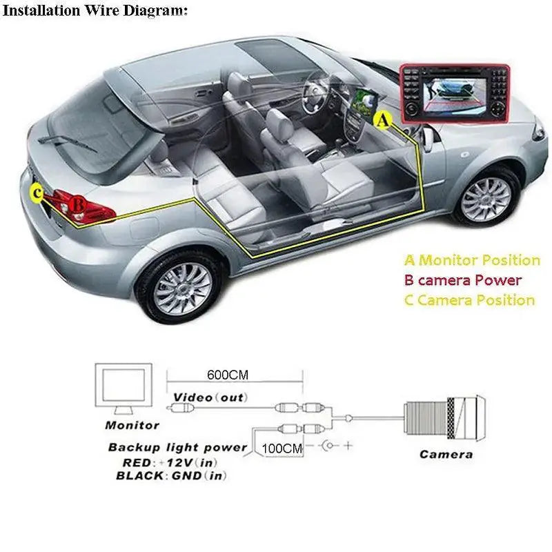 Car Monitor Backup Camera Video Cable Reliable Connection