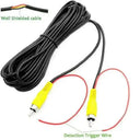 Car Monitor Backup Cable for Clear View