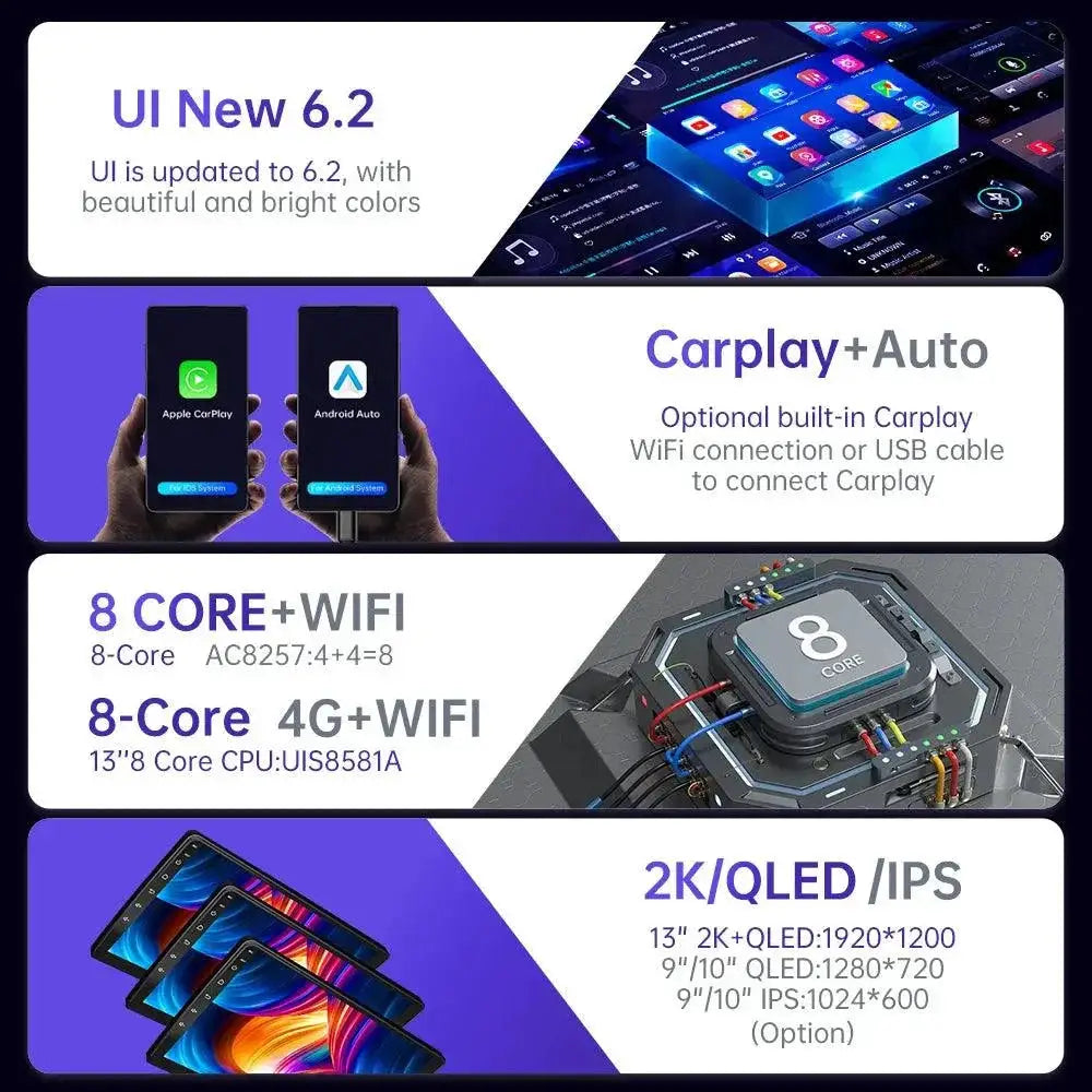 Multimedia Stereo GPS High Definition Display Tesla Style