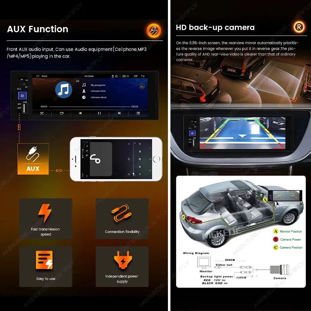 Car Stereo for Everyday Drivers