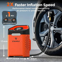 Car Tire Inflator for Quick Inflation