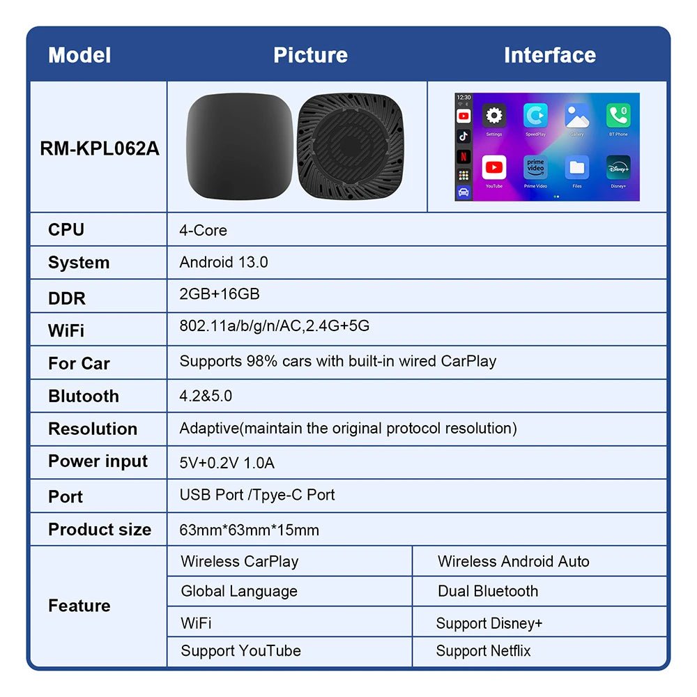 Wireless CarPlay AI Box - Safer Rides — product view 19