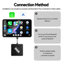 CarPlay And Android Auto Mazda Adapter