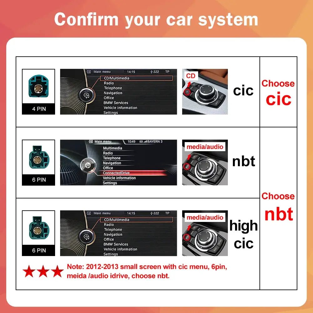 CarPlay Upgrade for BMW 5 Series