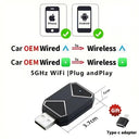 CarPlay Wireless Adapter for Drivers