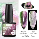 Cat Eye Magnetic Gel Nail Polish Set Mesmerizing Sky Jade Sparkle