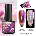 Cat Eye Magnetic Gel Nail Polish Set Mesmerizing Sky Jade Sparkle