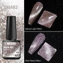 Cat Eye Magnetic Gel Nail Polish Set Mesmerizing Sky Jade Sparkle