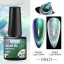 Cat Eye Magnetic Gel Nail Polish Set Mesmerizing Sky Jade Sparkle