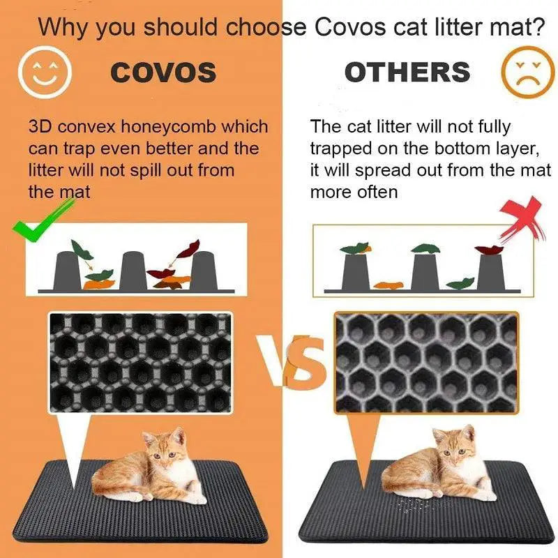 Cat Litter Mat Double Layer Non Slip Waterproof Filter Mat