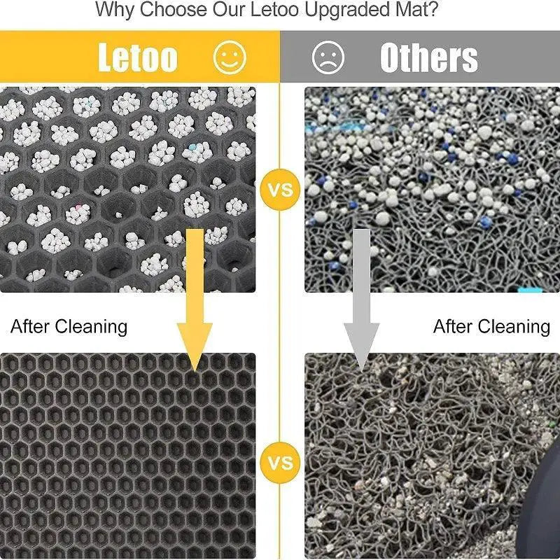 Cat Litter Mat Double Layer Waterproof Nonslip Clean Floors