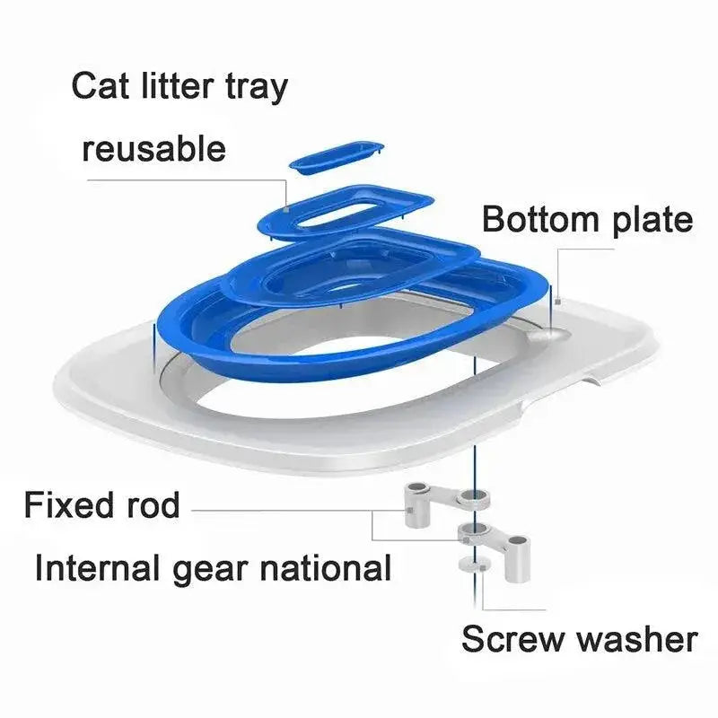 Cat Toilet Trainer For Self Service Toilet Training Cats