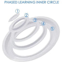 Cat Toilet Training Kit: Easy Training for Cats Solution