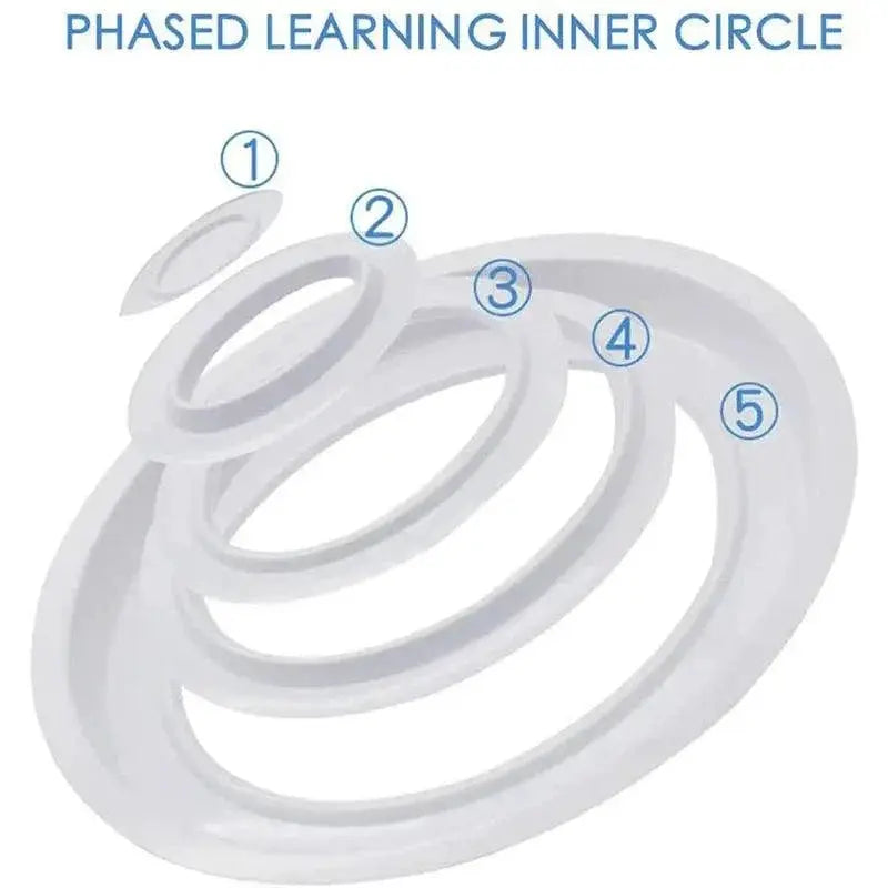 Cat Toilet Training Kit Easy Training for Cats Solution