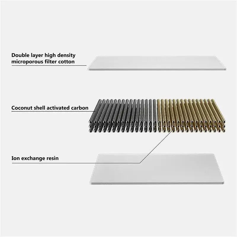 Cat Water Fountain Replacement Filters for Healthy Hydration