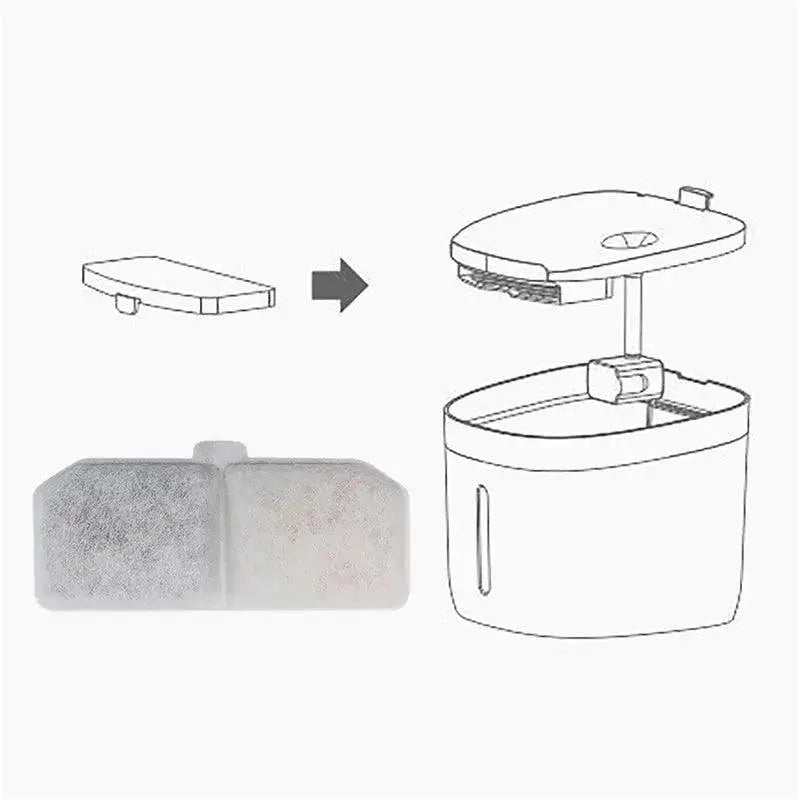 Cat Water Fountain Replacement Filters for Healthy Hydration