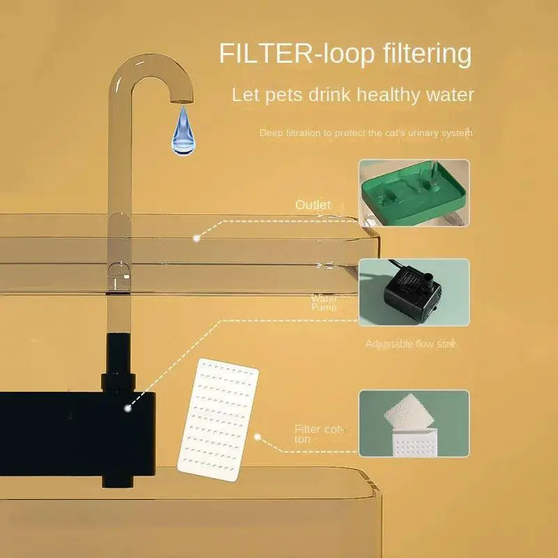 Cat Water Fountain Transparent Electric Mute Bowl For Pets