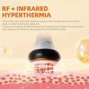 Cavitation Body Slimmer for Home Use